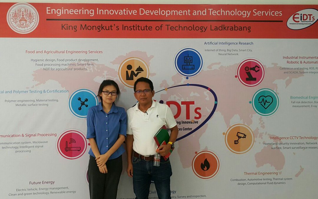 ร้านเเม่อวยพร เข้าปรึกษาการจัดทำวิจัย