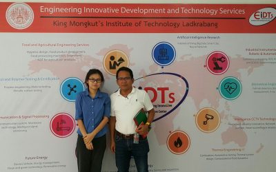 ร้านเเม่อวยพร เข้าปรึกษาการจัดทำวิจัย