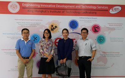 กิจกรรมประจำวันที่  18-22 มิถุนายน 2561