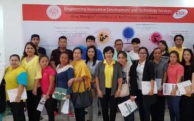 กิจกรรมประจำวันที่  23-26 กรกฎาคม 2561