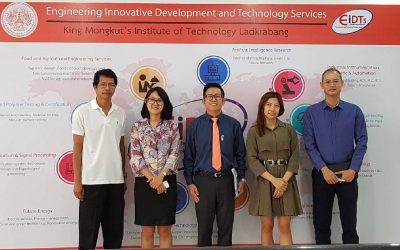 กิจกรรมประจำวันที่  31กรกฎาคม – 3 สิงหาคม 2561