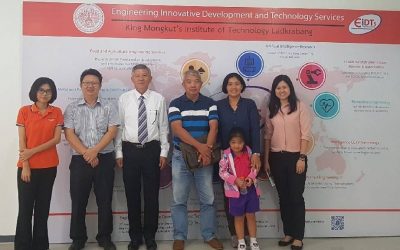 กิจกรรมประจำวันที่ 18-22 กุมภาพันธ์ 2562