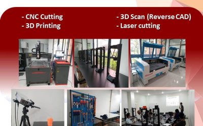 FABLAB@Engineering KMITL “ประกาศรับสมัครนักศึกษาทำงาน Part time”